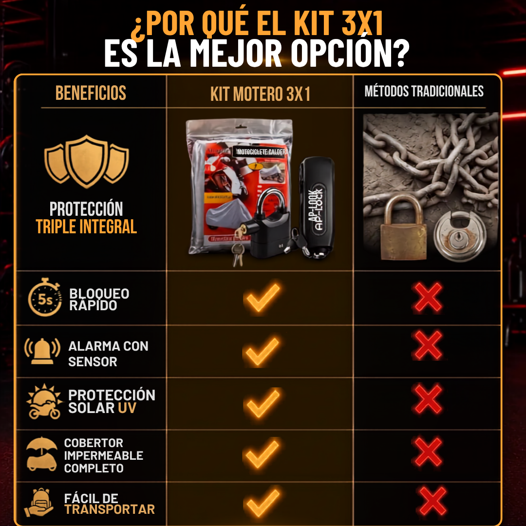 KIT MOTERO 3x1