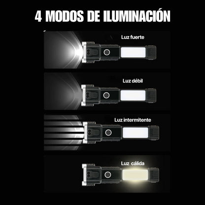 **** KIT PROTECCIÓN 360 **** 2 FOCOS SOLARES + 1 LINTERNA APRUEBA DE TODO