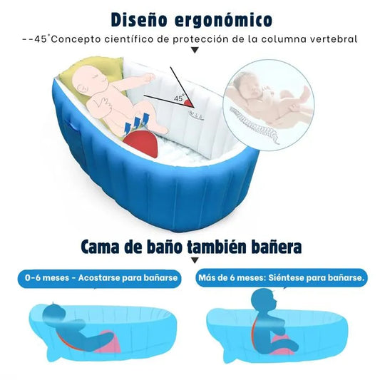 PISCINITA INFLABLE 2 EN 1