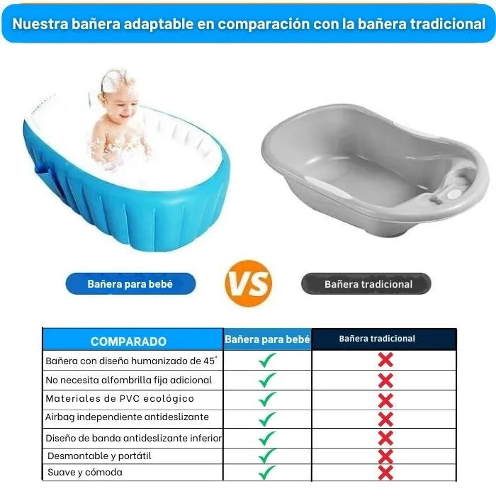 PISCINITA INFLABLE 2 EN 1