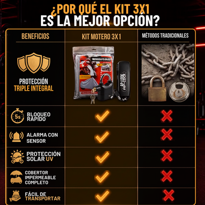 KIT MOTERO 3x1